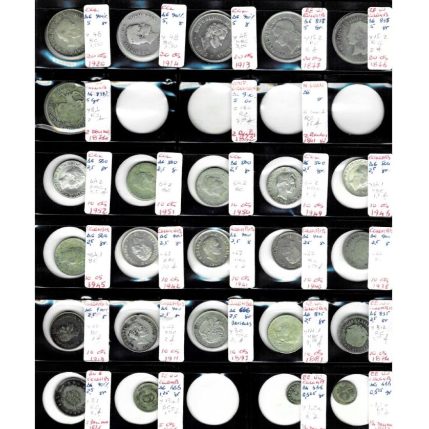 718   -  MONEDAS EXTRANJERAS